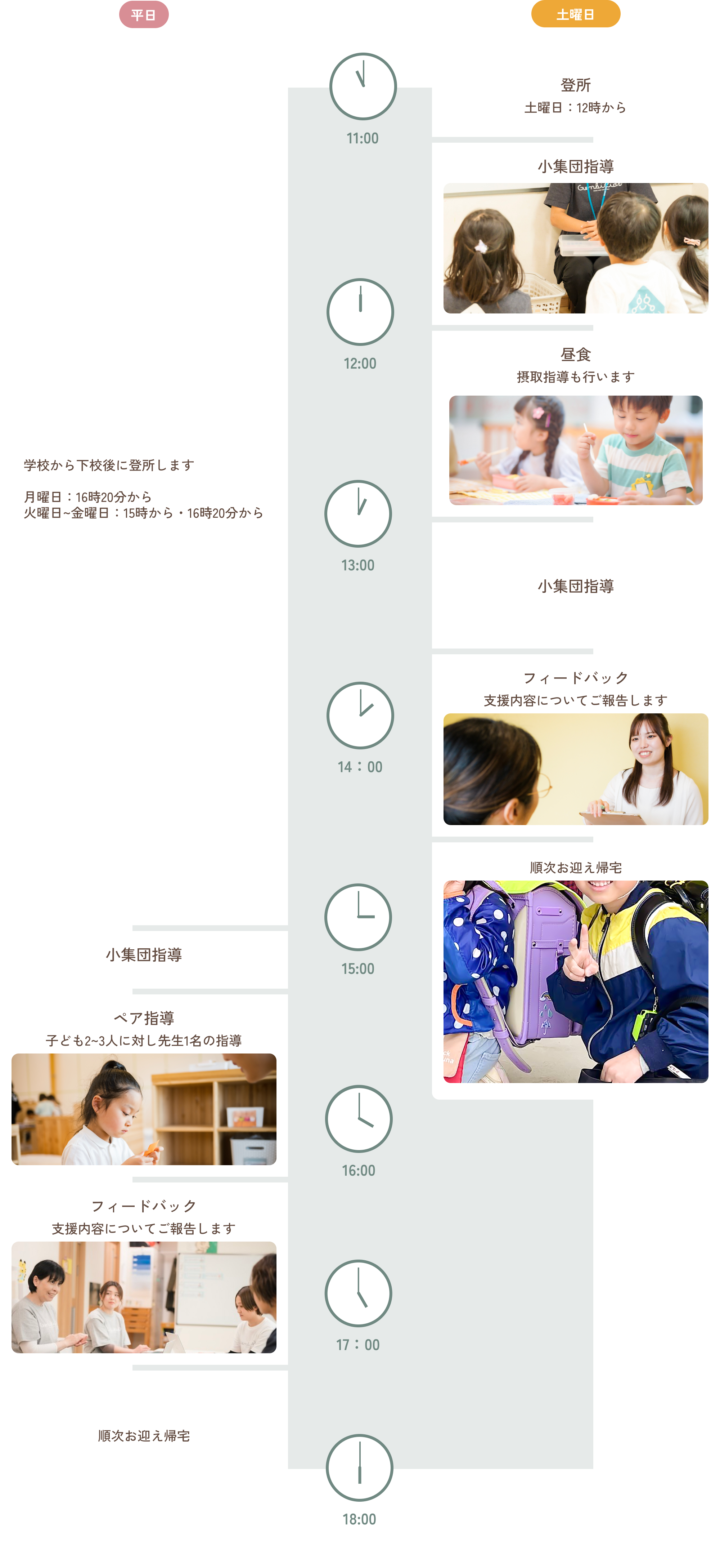 元気キッズ放課後等デイサービスの1日