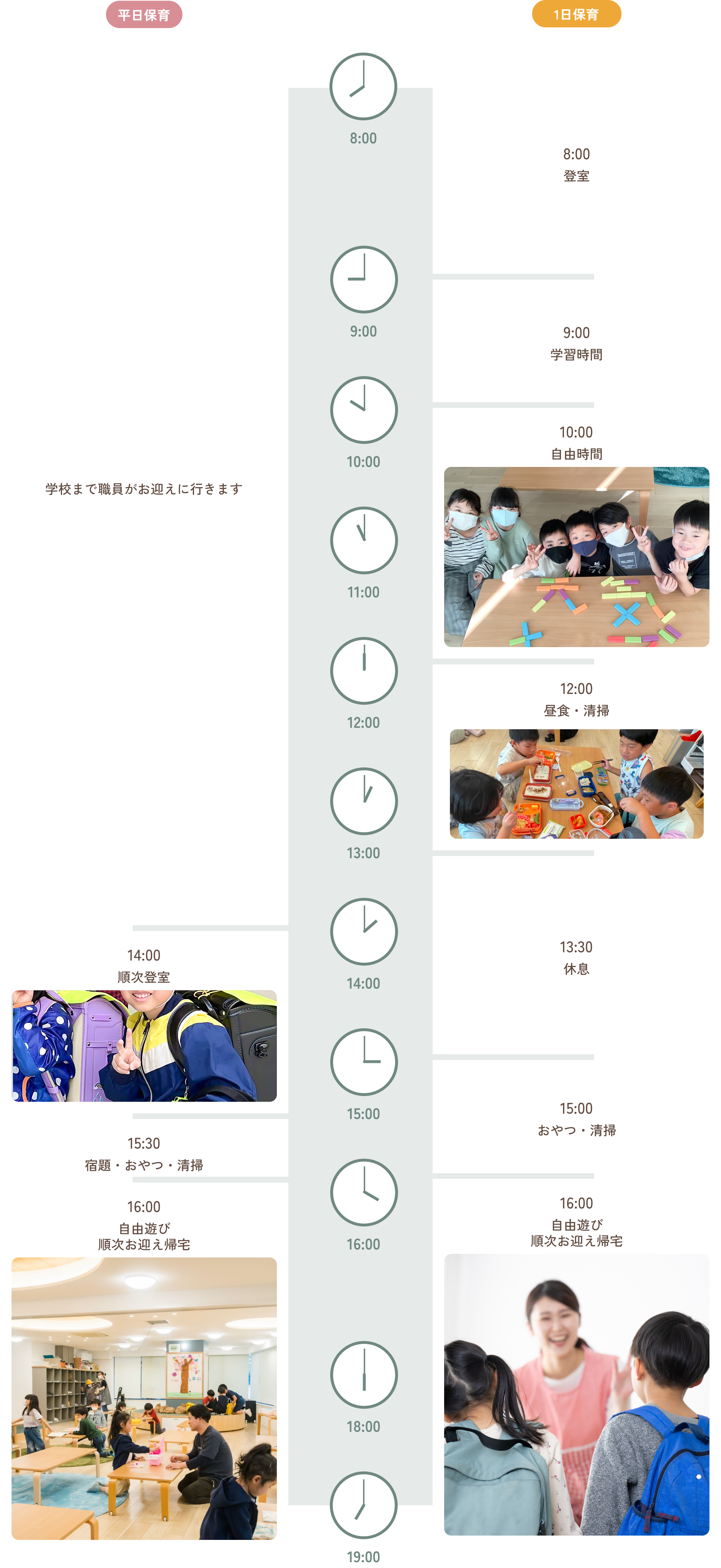 元気キッズ学童保育の1日