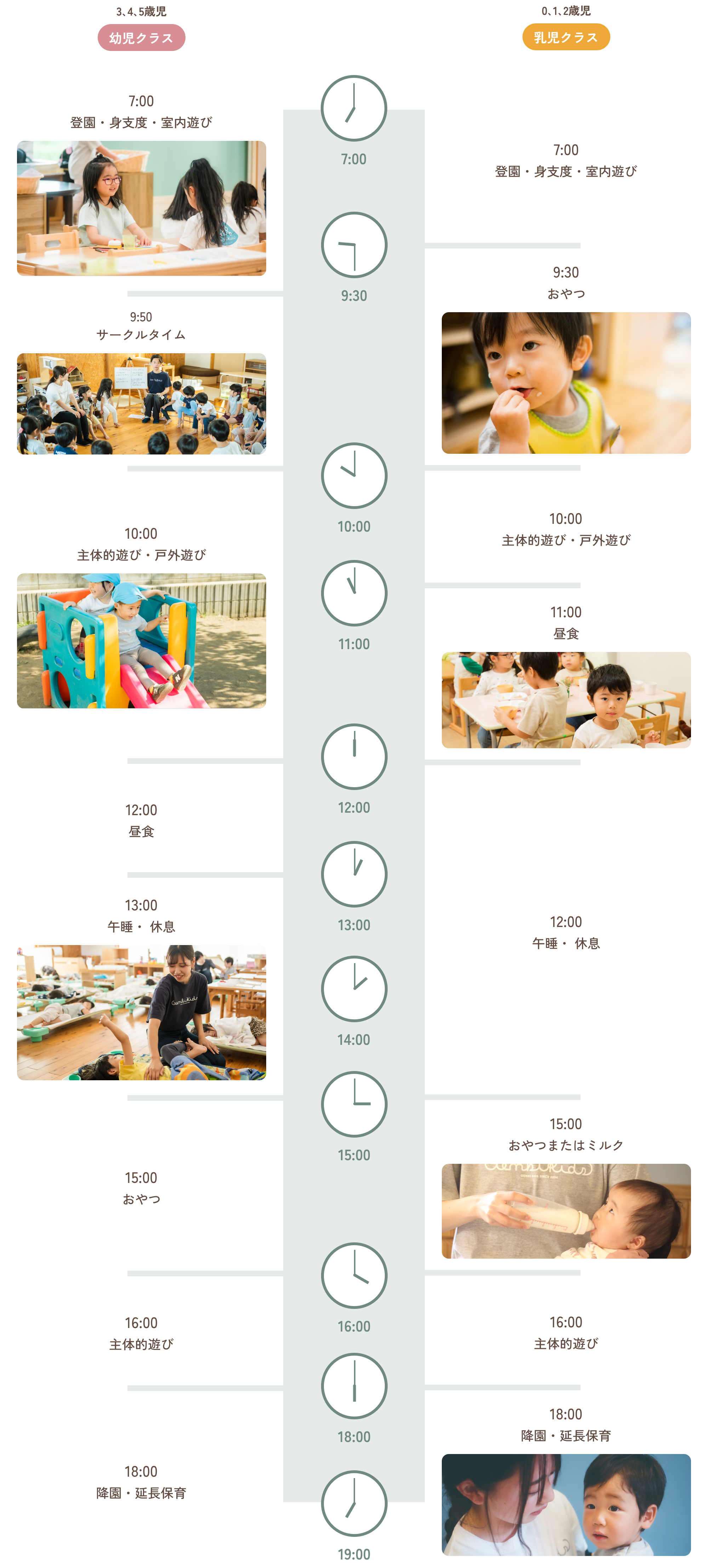 元気キッズ保育の1日